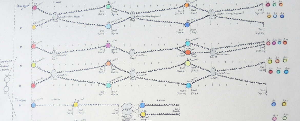 Ingrid Koenig & Randy Lee Cutler – Leaning Out of Windows